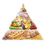 Ernährungspyramide © Okea - Fotolia.com