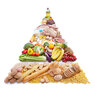 Ernährungspyramide © Okea - Fotolia.com Ernährungspyramide © Okea - Fotolia.com